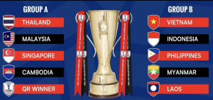 Lịch Thi đấu AFF Cup 2024