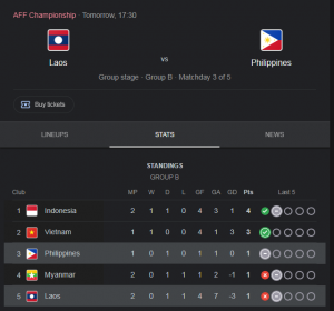 soi keo lao vs philippines